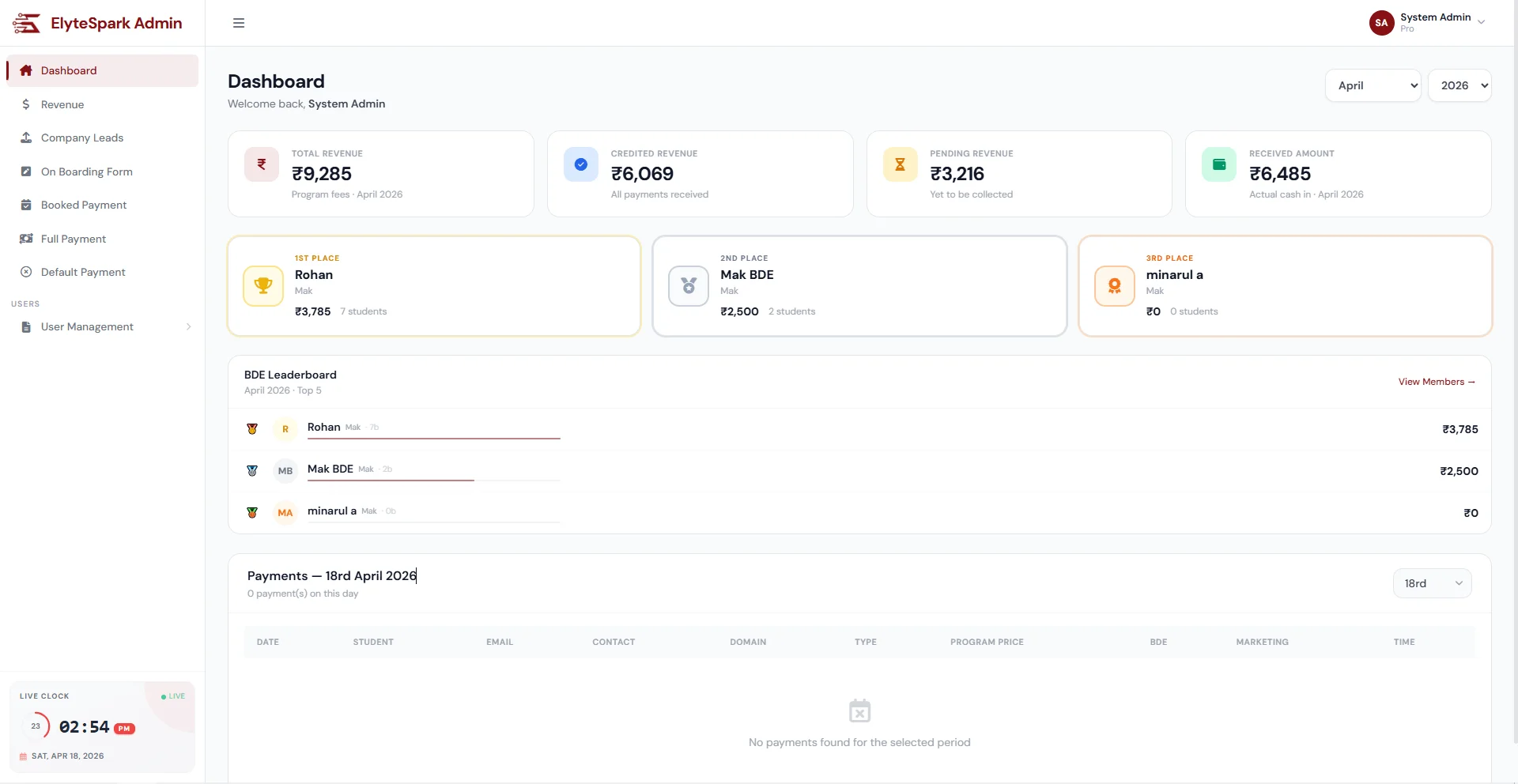 Elytespark CRM LMS Platform
